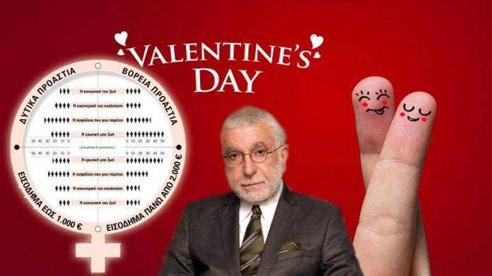 valentine day erevna