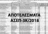 ΑΣΕΠ-3Κ/2018: Ανακοινώθηκαν οι προσωρινοί πίνακες επιτυγχόντων ΠΕ, ΤΕ