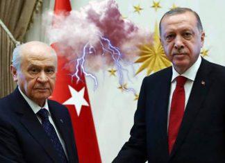Ραγίζει η κυβερνητική συμμαχία στην Τουρκία