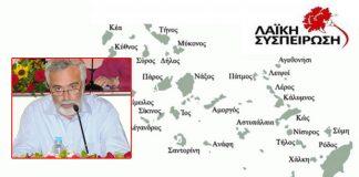 Μήνυμα υποψήφιου Περιφερειάρχη Ν. Αιγαίου με την “Λαϊκή Συσπείρωση” Γιάννη Ντουνιαδάκη