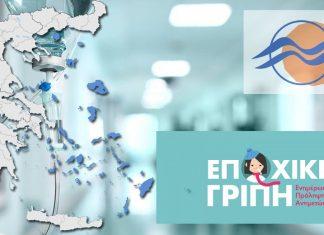 Δ/νση Δημόσιας Υγείας Κυκλάδων: Οδηγίες προστασίας από την Εποχική Γρίπη
