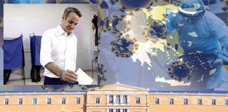 Φέρνει εκλογές ο covid 19; : Εισηγήσεις στον πρωθυπουργό για άμεσες κάλπες -Τα υπέρ & τα κατά