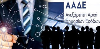 ΑΑΔΕ: Οι κρατικές ενισχύσεις και αποζημιώσεις που απαλλάσσονται από φορολογία – Αναλυτικές οδηγίες