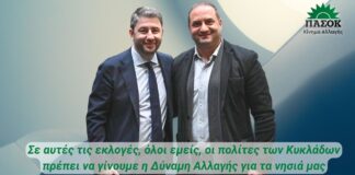 Γιάννης Πολυχρονάκος: «Να γίνουμε όλοι η ΔΥΝΑΜΗ ΑΛΛΑΓΗΣ για τα ΝΗΣΙΑ μας»