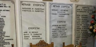 Πρόσκληση σε τακτική γενική συνέλευση για την Αδελφότητα Ανωμεριτών Μυκόνου “ΠΑΝΑΓΙΑ ΤΟΥΡΛΙΑΝΗ”