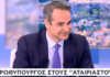 Και επίσημα τέλος στο έκτακτο δώρο Πάσχα