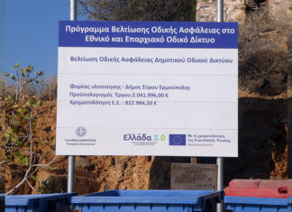 Οι χρηματοδότες